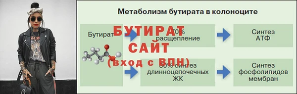 mix Мегион